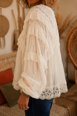 Eyelet Lace Ruffle Top – Romantic Knit Blouse with Raw Edge Details